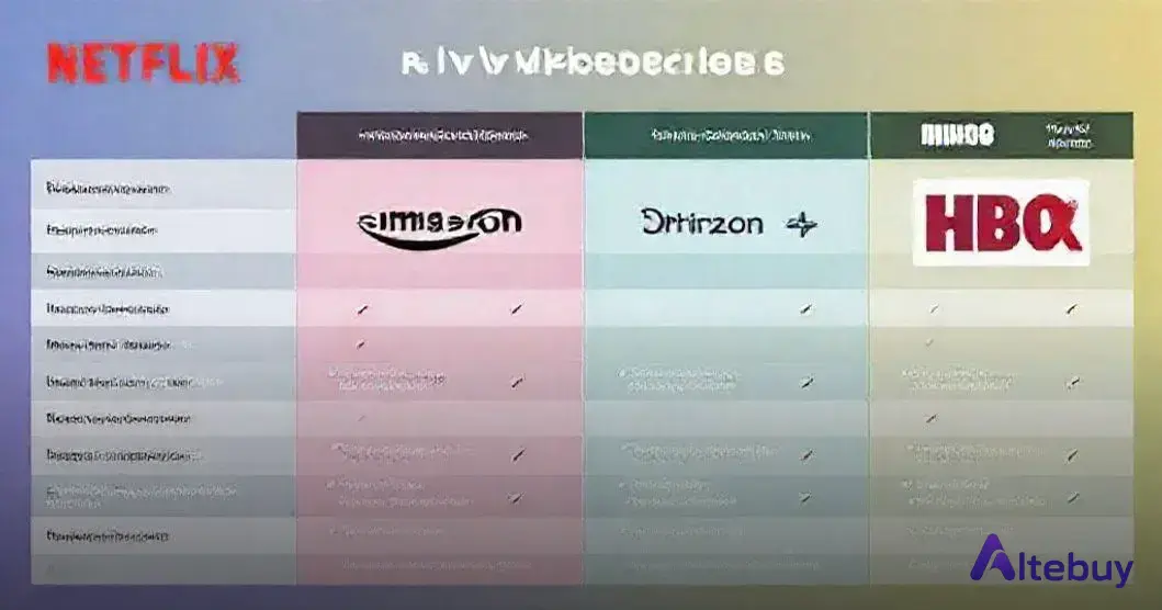 Alternativas ao Netflix: vale a pena?
